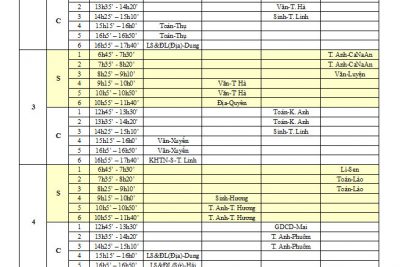 Thời khóa biểu học online số 01 học kỳ I – năm học 2021-2022 (Áp dụng từ ngày 06/9/2021)